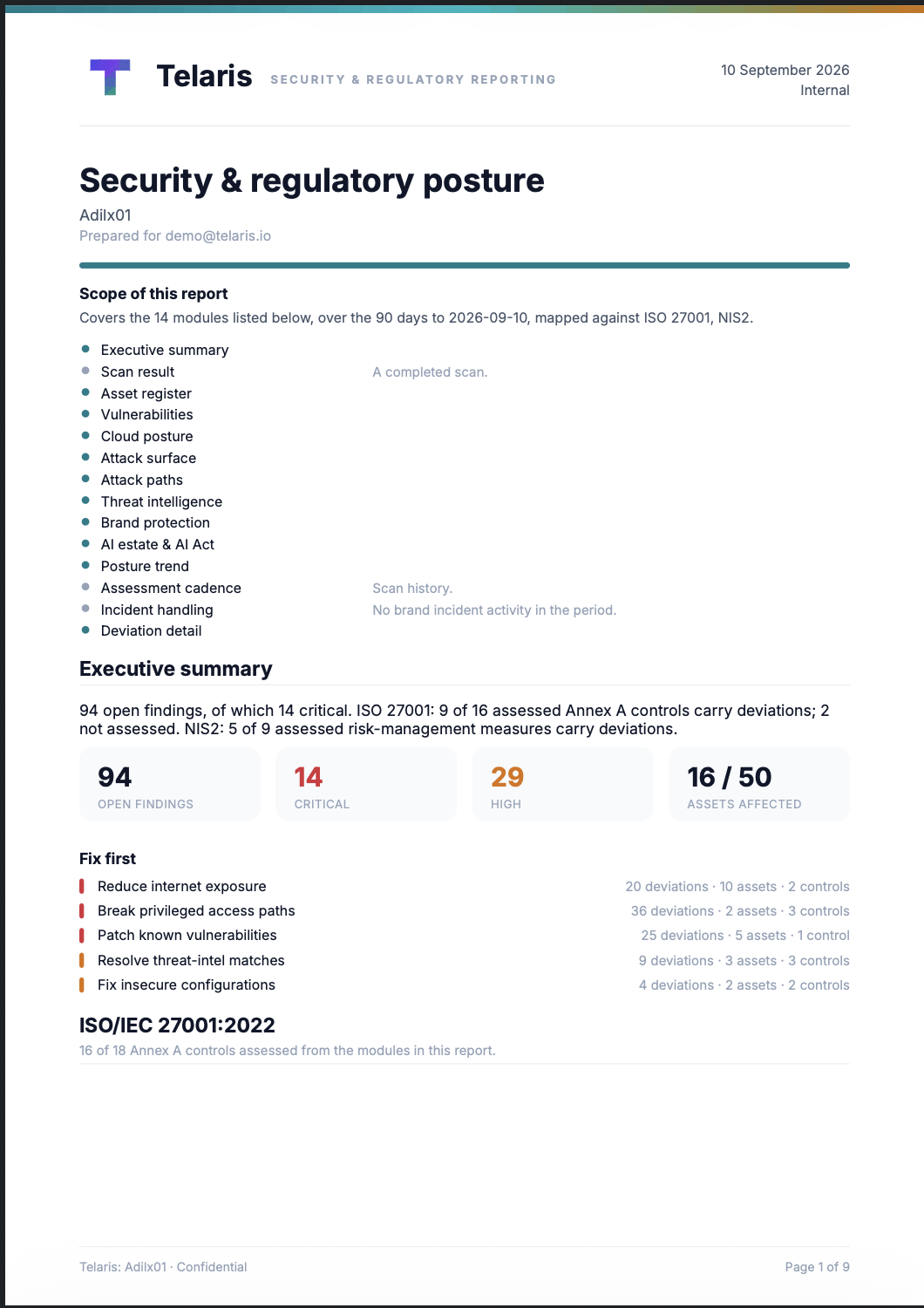 First page of a generated Telaris report, showing the scope list, executive summary and ISO 27001 control coverage.